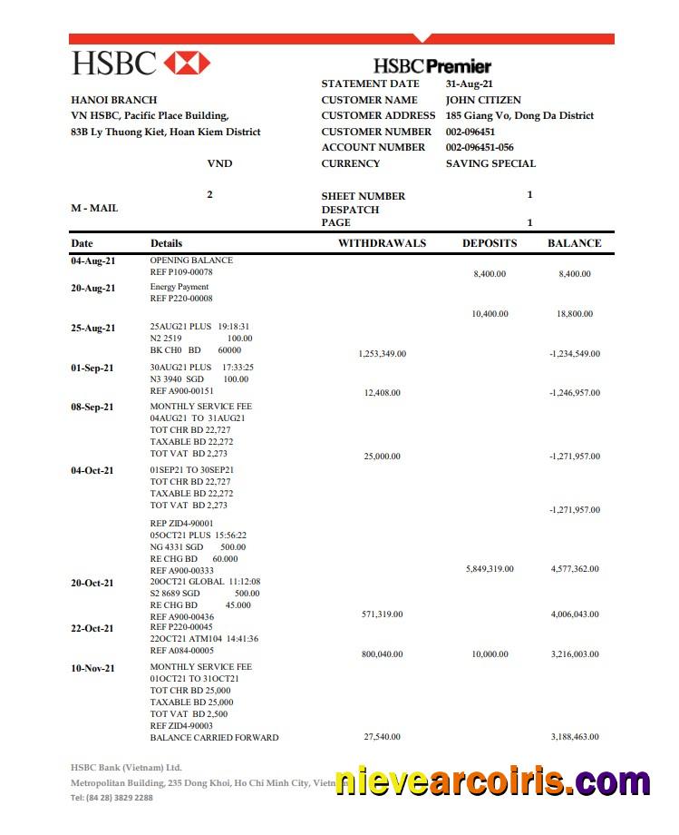 Vietnam HSBC excel pdf